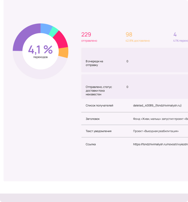 Отслеживайте результат